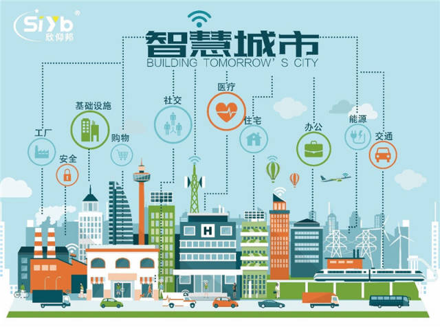 智慧城市物联网万物互联