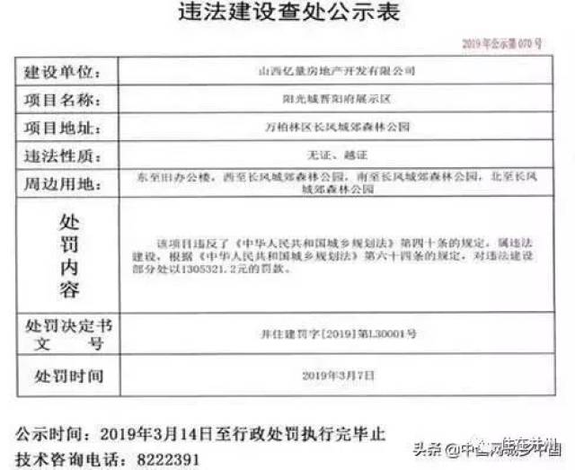 晋阳里的魅力购物:一站式休闲娱乐胜地