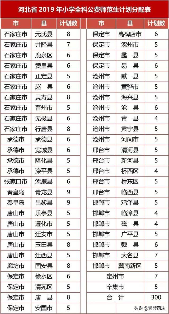 高碑店鞋批发