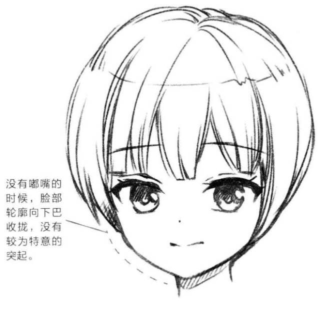 如何把漫画人物脸部动作画好