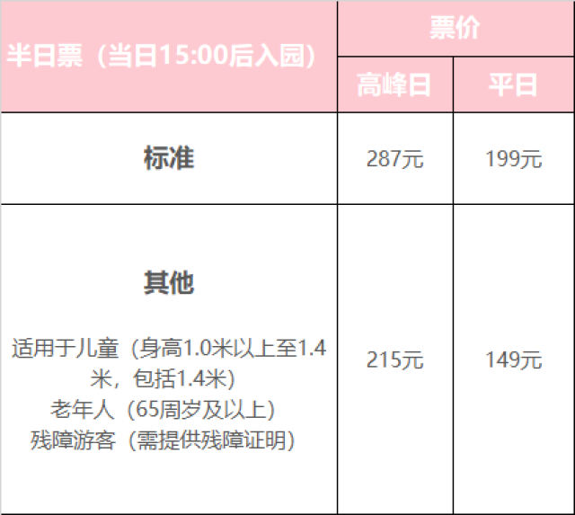 上海迪士尼門票價格表(上海迪士尼門票價格表2023節假期)