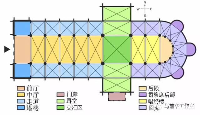 拉丁十字教堂平面图片