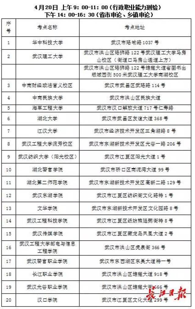 湖北公务员考试网:最新动态与备考指南