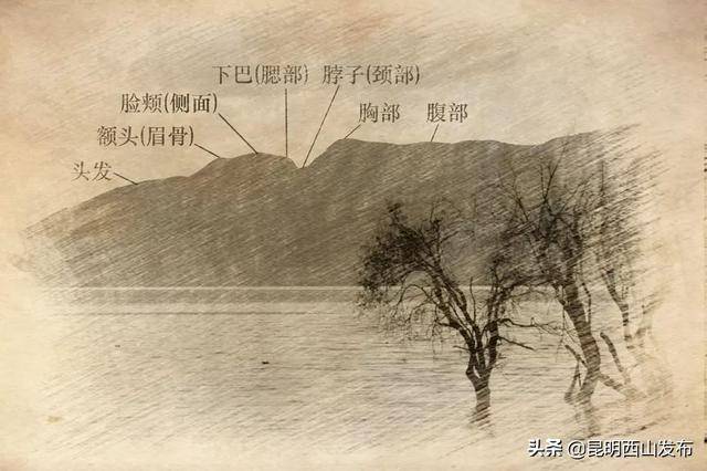 关于西山睡美人的传说你知道多少