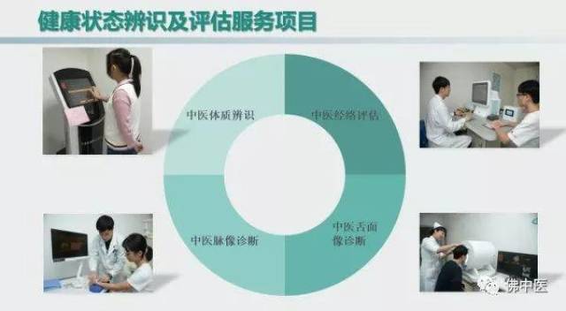 亚健康调理咨询