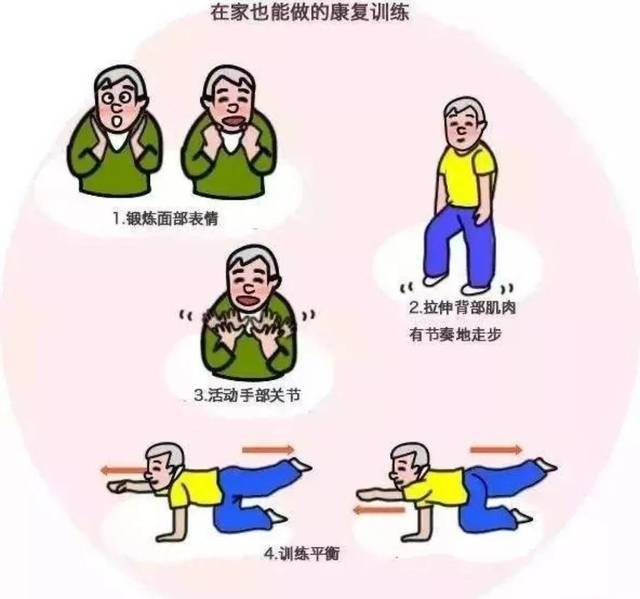 帕金森科普动画图片