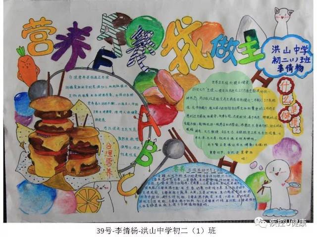 「膳食均衡营养,健康步步为『营」看中小学生手抄报大比拼