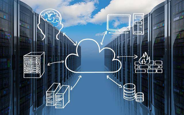 数据中心网络设备维保服务:cisco华三续保备件先行 快速响应