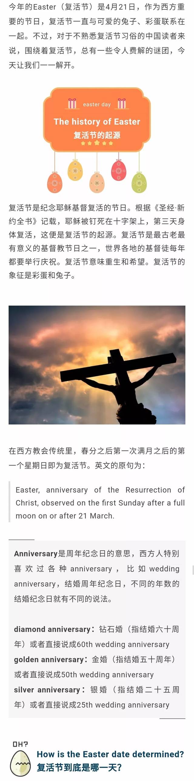 夏老师谈文化】关于复活节的英文小知识，看到就赚到！_搜狐网