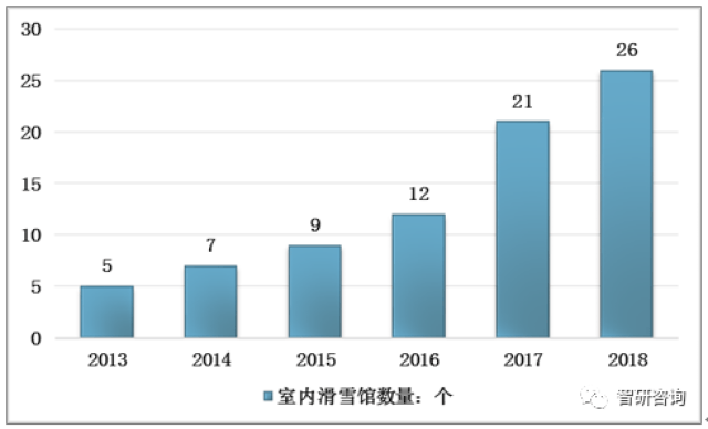 爱游戏- 爱游戏体育- AYX爱游戏体育官方网站徐梦桃个人资料冬奥冠军徐梦桃个人简介docx