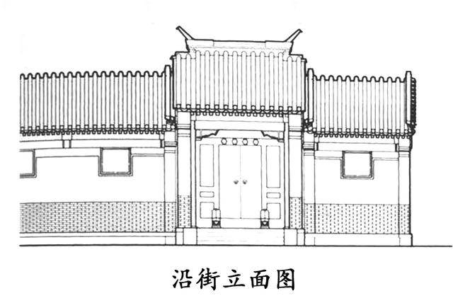 老北京四合院的详细资料—宅门之广亮大门1(第十二期)