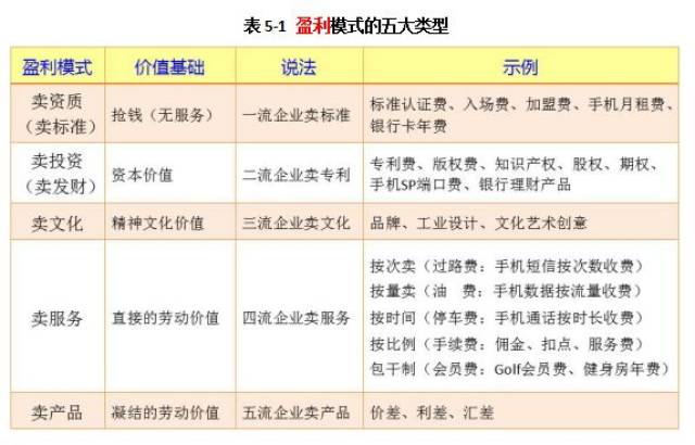 探索GGBINARY期权：金融市场的新兴力量