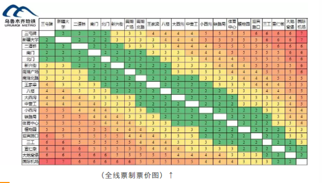 乌鲁木齐市地铁最新消息曝光 1号线全线票价一览