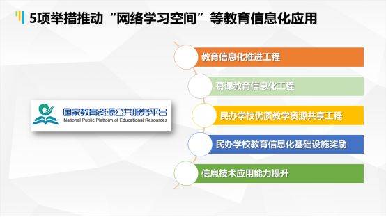 教育云平台：未来智慧课堂的新篇章