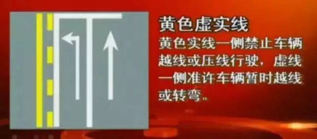 ④黄色虚实线,黄色实线一侧禁止车辆越线或压线行驶,虚线一侧准许车辆