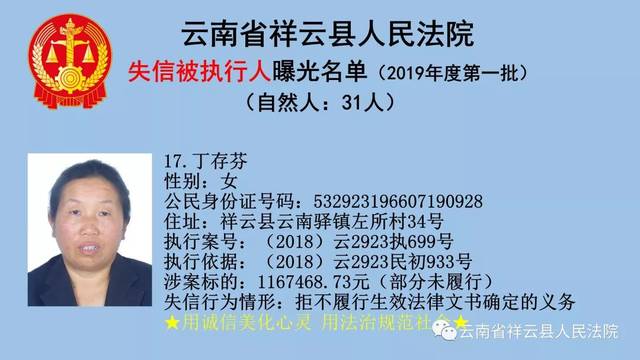 大理35名失信被执行人名单曝光,看看都有谁