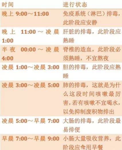 辅导员说丨浅析沉迷游戏的巨大危害