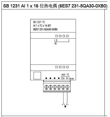 西門子plc接線,s71200plc接線圖設計大全