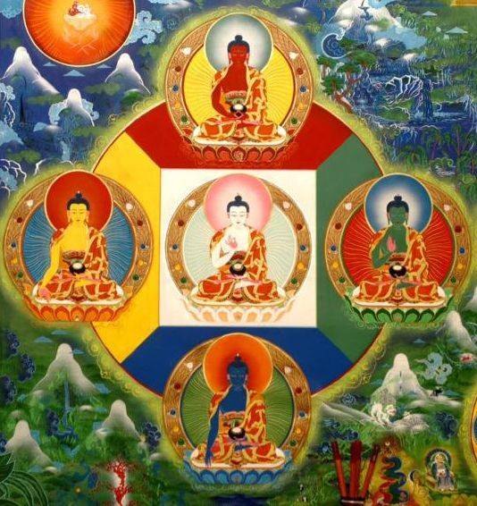 者摩诃萨今日农历三月廿三恭迎大日如来节日大日如来是释迦牟尼佛的