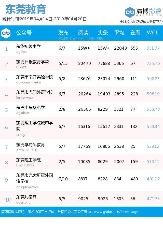 育英中学网：在线教育资源的新篇章