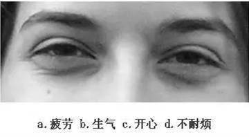 看眼神,猜情绪,测情商,给自己的情商定个级,