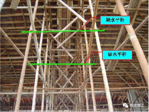 大横杆步距图片