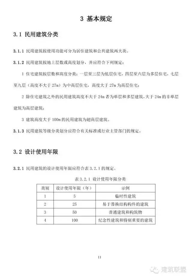 民用建筑设计