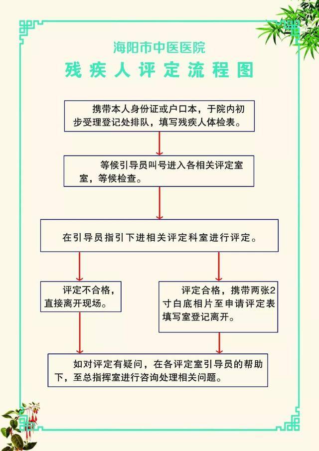 资源县残联：社会温度计上的温馨一瞥
