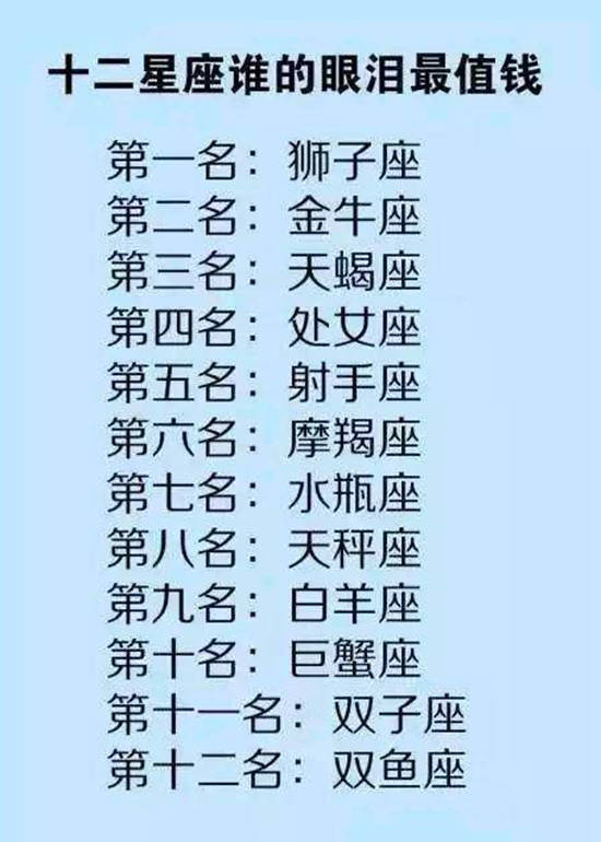 深不可测不能惹的的星座,十二星座谁的眼泪最值钱