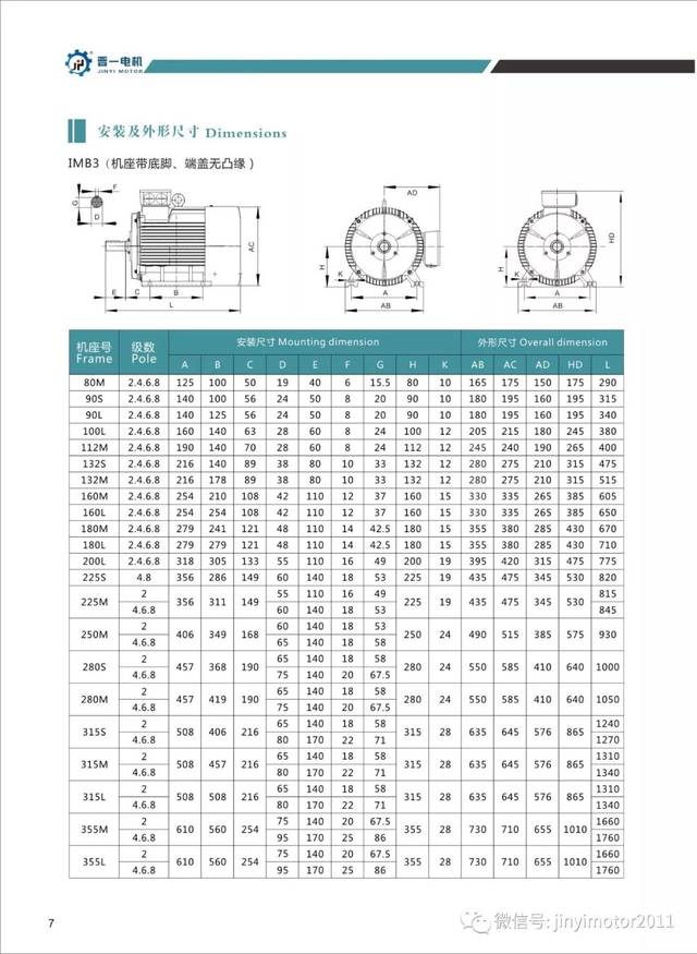 imb5(機座無底腳,有直連安裝法蘭盤)