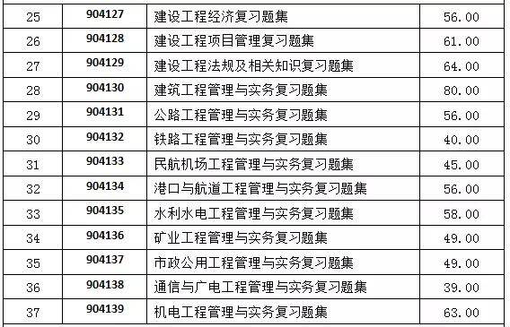 考研资料下载：你的知识加油站
