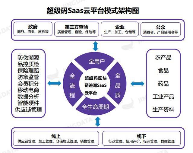 保险出单系统的革新之路
