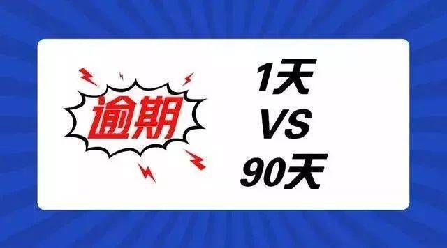 身边的征信No.1--逾期1天VS90天到底有什么区