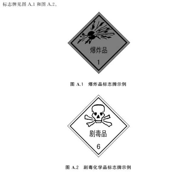 道路运输爆炸品和剧毒化学品车辆安全技术条件