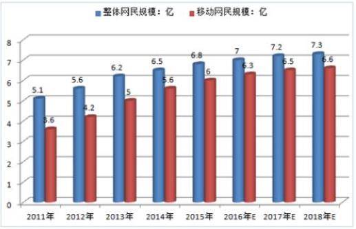 2019免费网络赚钱平台_教你思考方法_干货