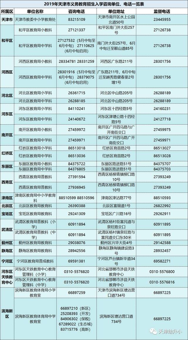 滨海新区小学入学