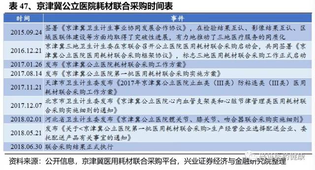贸易代理行业的现状与未来