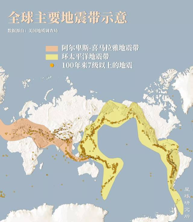 气候最多变的区域 同时也是全球两大地震火山带之一 (全球主要地震带