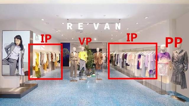 所以如果你家店铺成交率不高,业绩低迷,不妨往下看看ip这个地方的陈列