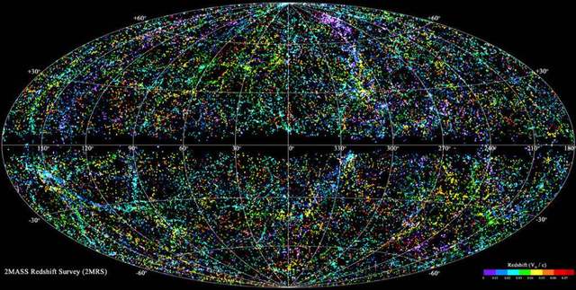 第一,在大尺度的范围内,宇宙中的星系分布是均匀的