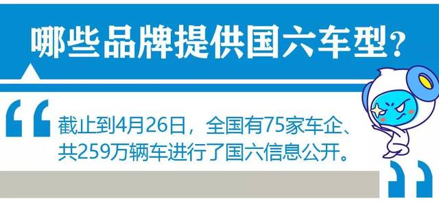 国六马上来,国五跳水价,到底咋买车?