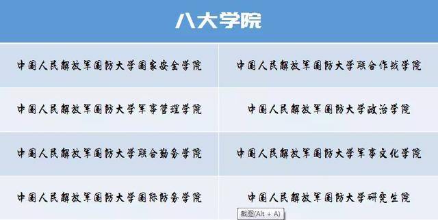 军校巡礼|国防大学简介 暨2019年士官学员招生政策