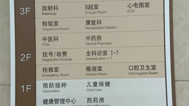 上海奉浦医院：挂号预约的新渠道与便捷体验