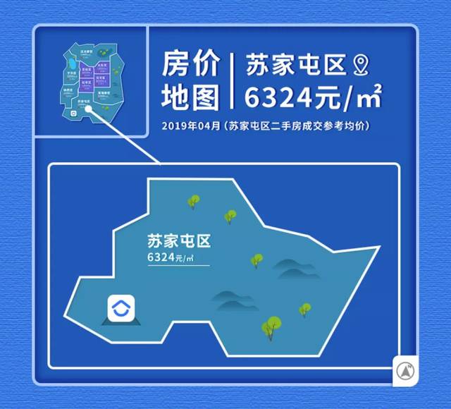 苏家屯房源动态：了解最新市场走向