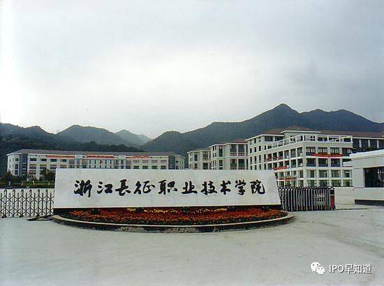 嘉宏教育 (01935.HK) 港股热股分析:低估值与行业回升驱动