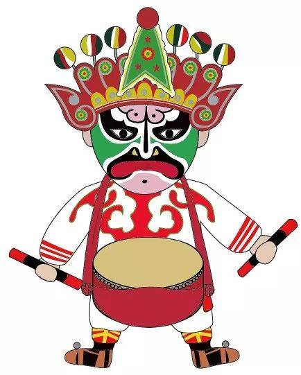 作为潮汕人,你知道潮汕英歌舞的由来吗?