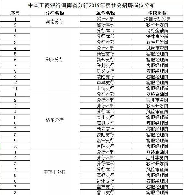 定制化进销存软件，助力企业精准管理
