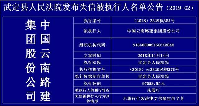 武定,大姚曝光37个老赖,两男女未履行695万元