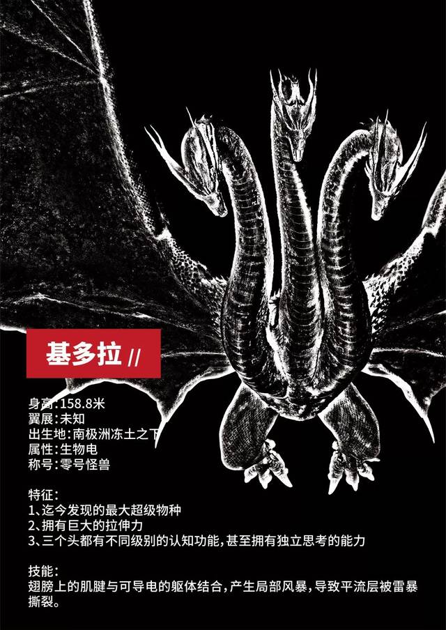 2016年 2019年…… 按照帝王组织公开的信息 "三大怪兽"的具体资料得