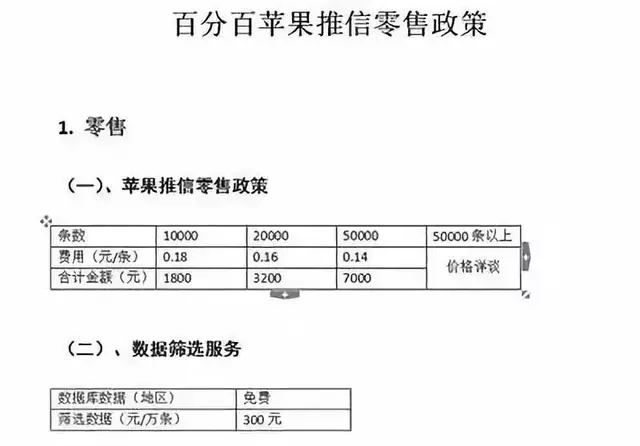 苹果短信费用如何结算